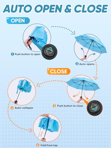 Windproof Travel Umbrellas for Rain and Sun