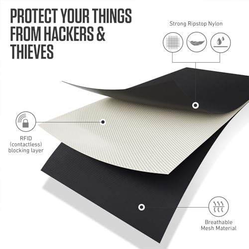 Travel Neck Wallet