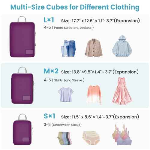 Compression Packing Cubes for Travel (4 Count)