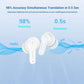 M3 Offline Translation Earbuds 74 Languages and Accents Lifetime