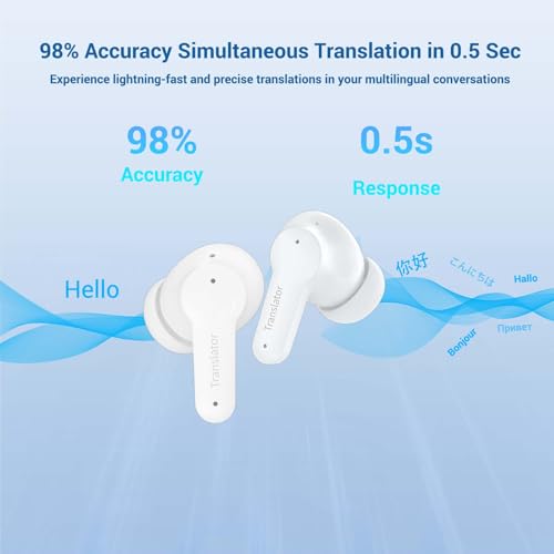M3 Offline Translation Earbuds 74 Languages and Accents Lifetime
