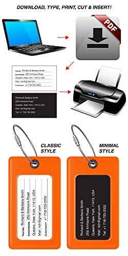 Luggage Tags Business Card Holder by TUFFTAAG