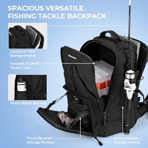 KarryAll Fishing Backpack with Rod Holder 4 Tackle Boxes