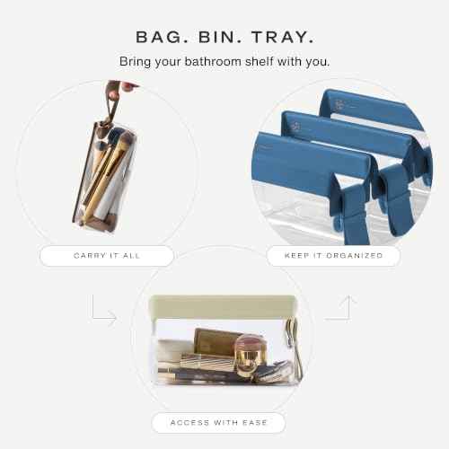 Parcel Clear Travel Kit with Zipperless Magnetic Closure