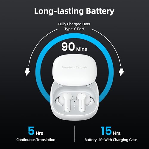 M3 Offline AI Translator Earbuds Support 144 Languages & Accents Translation Two