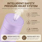 Portable Kettle