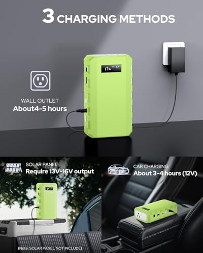 Portable Power Bank with AC Outlet