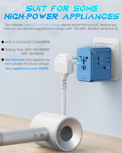 Universal Travel Adapter