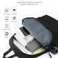 Multi Pocket Laptop Backpack