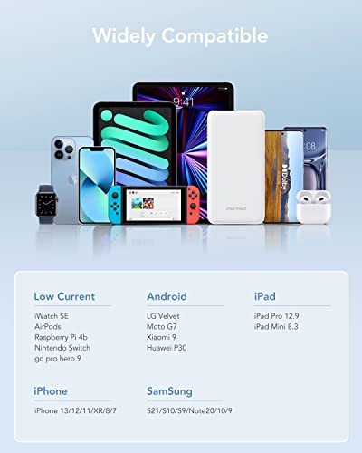 26800mAh Slim Portable Charger Power Bank
