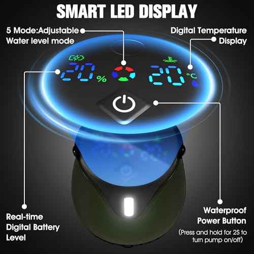 Portable Camping Shower with LED Display & 5 Speed