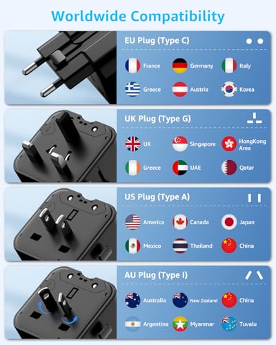 Air” Universal Travel Adapter 2500W Max AC