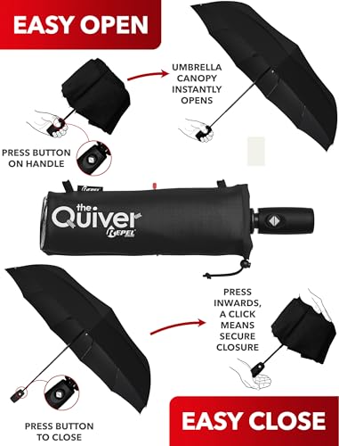 Windproof Travel Umbrella