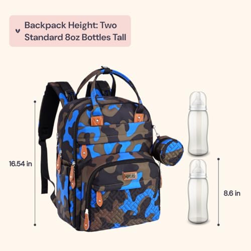 Diaper Bag Backpack