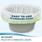 Bedside Commode Liners for Portable Toilet Chair Bucket and Bedpan (48 Count)