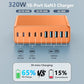 320W USB C Charger Block