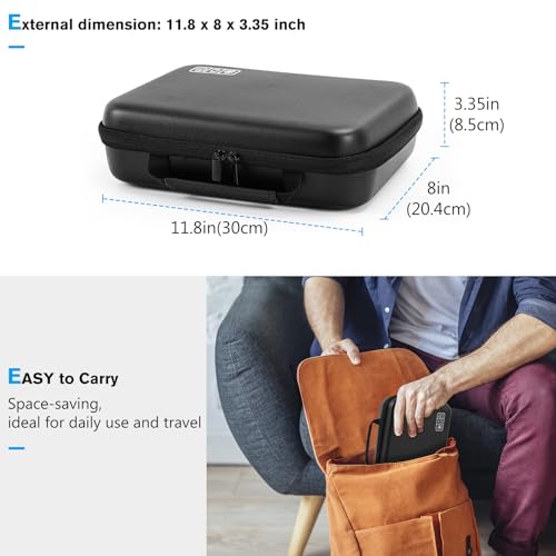 Hard Travel Electronic Organizer Case for MacBook Power Adapter Chargers Cables Power Bank Apple Magic Mouse Apple Pencil USB Flash Disk SD Card Small Portable Accessories Bag