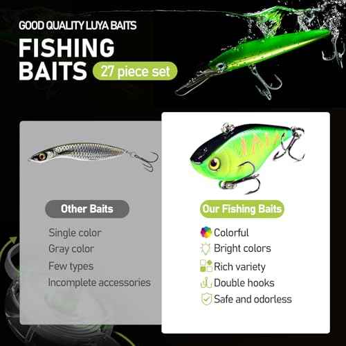 Fishing Rod and Reel Combos