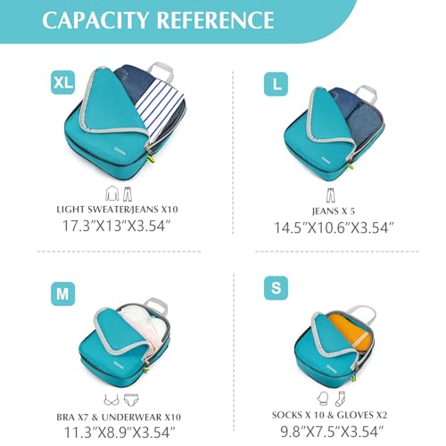 Compression Packing Cubes