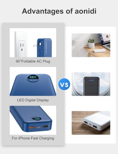 20000mAh Ultra Portable Charger Power Bank with inBuilt Cables&AC Wall Plug