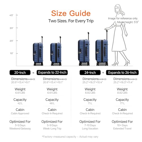 Expandable Lightweight PC Hard Shell Suitcase