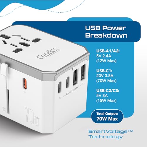 Travel Adapter Worldwide