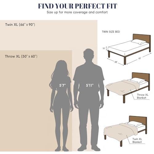 Fleece Blanket Twin 66x90