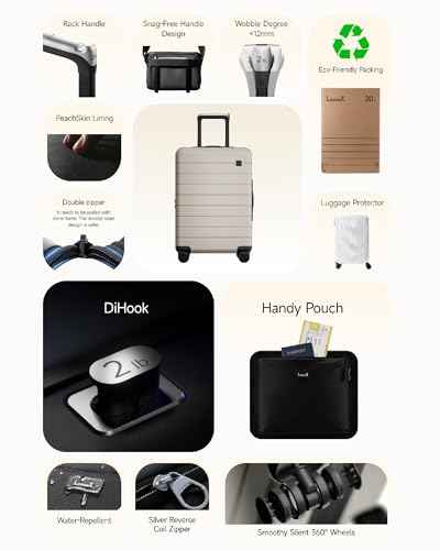 Airline Approved Carry On Luggage