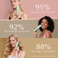 2-in-1 Bikini Trimmer for Women, Body Hair Trimmer, Electric Shaver