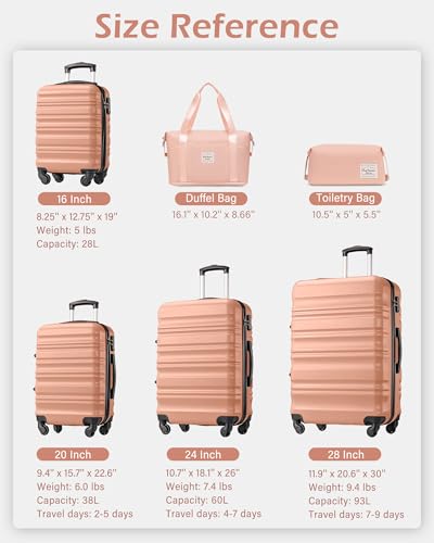 Luggage Sets 6 Piece (6 Count)