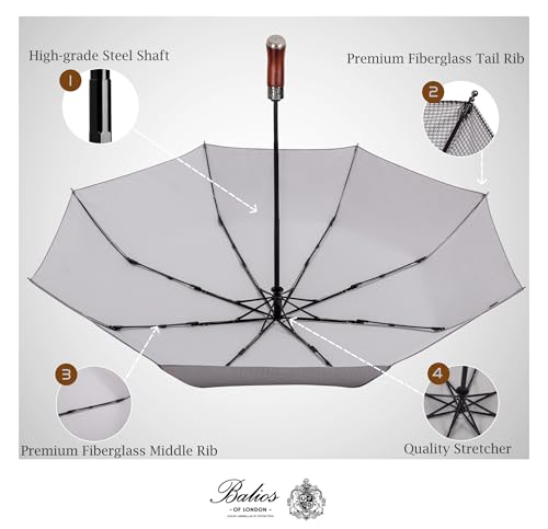 Folding Umbrella Lux Hardwood Handle Auto Open Close Houndstooth