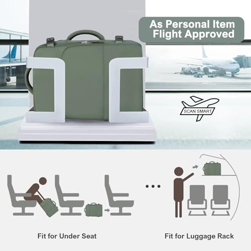Personal Item Backpack