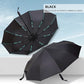 Folding Umbrella Anti