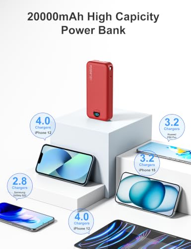 20000mAh Ultra Portable Charger Power Bank with inBuilt Cables&AC Wall Plug