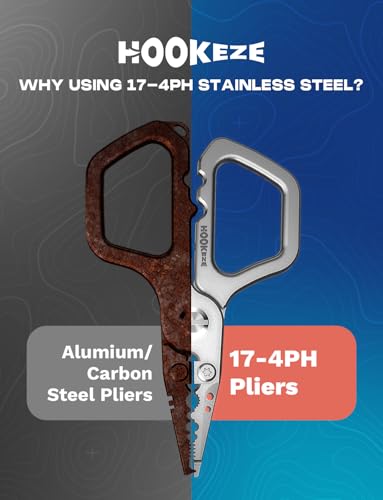 17 4 Fishing Pliers