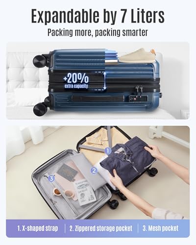20" Carry On Luggage 22x14x9 Airline Approved (3 Piece)