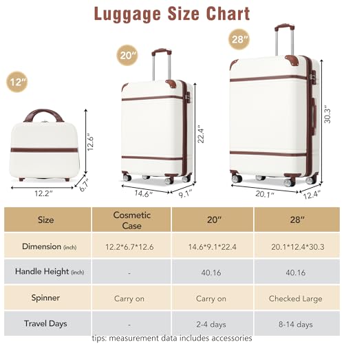 Luggage Set 2 Piece (3 Count)