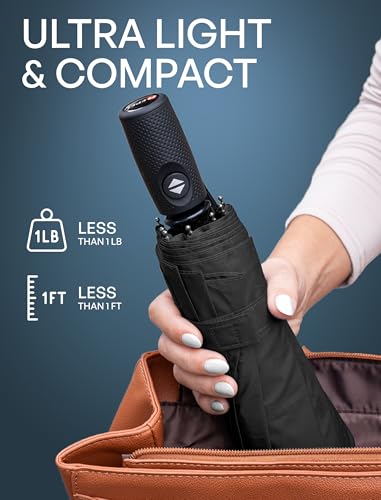 Repel Windproof Travel Umbrella (2 Count)