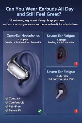 AI Translation Earbuds Real Time (2 Count)
