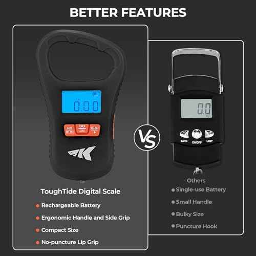 ToughTide USB Charging Fish Scale with Lip Gripper