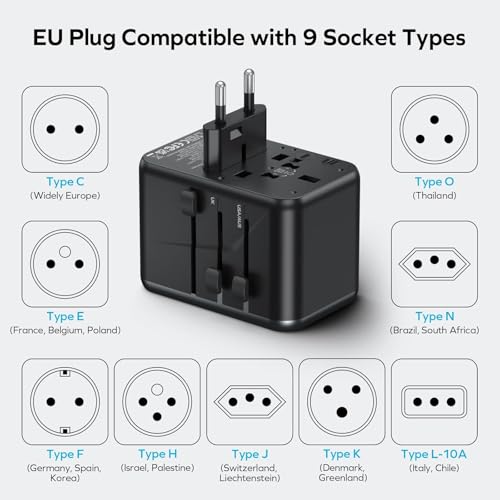 Universal Travel Adapter Worldwide 170W GaN