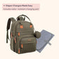 Diaper Bag Backpack