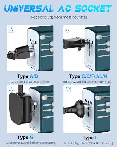 Universal Travel Adapter with 5 USB C