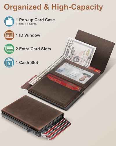 Wallet for Men Card Holder