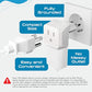 Switzerland Travel Adapter Plug with Dual USA Input