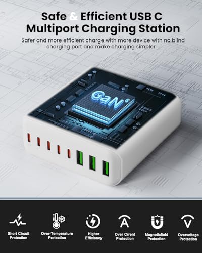 500W USB C Charger Block