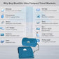 Ultra Compact Travel Blanket Pillow 2 Pack Airplane Peacock Teal (2 Count)