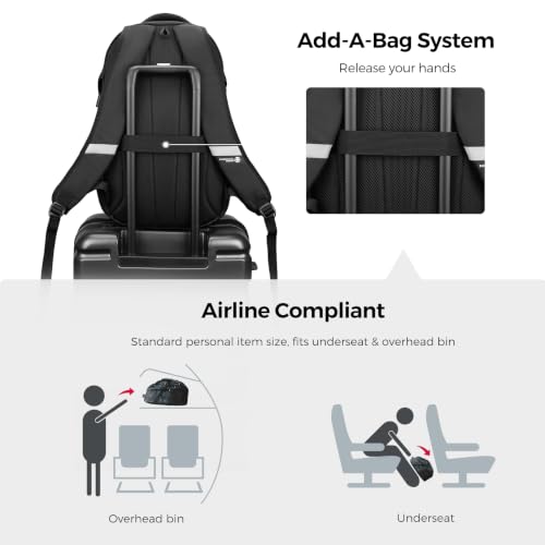 Laptop Backpack with USB Charging Port