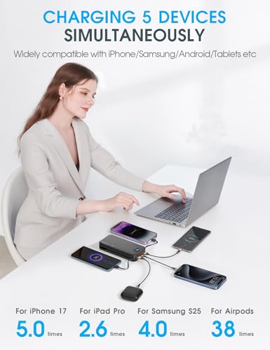 Portable Charger 20000mAh PD20W w
