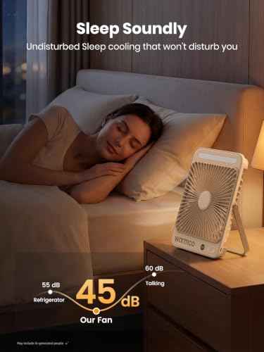D4 Battery Powered Camping Fan 20000mAh